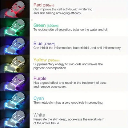 LED Color Light Facial Skin Care Mask| 7 LED Lights | Compact & Portable Skin Care Tool