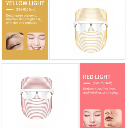 LED Light Mask, Anti Aging | 7-Color LED Facial Mask |  Compact & Portable Skin Care Tool