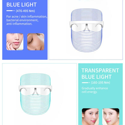 LED Light Mask, Anti Aging | 7-Color LED Facial Mask |  Compact & Portable Skin Care Tool